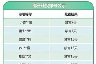 罗体：穆帅要求冬季引进新中卫，罗马需先出售斯皮纳佐拉筹集资金